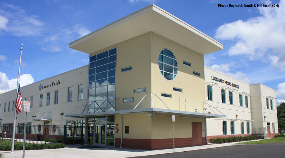 State of the Schools