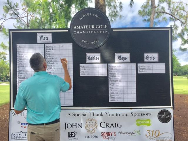 Winter Park City Amateur Saturday results